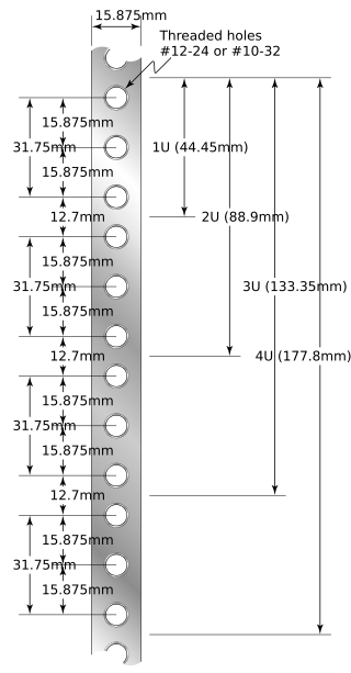 19__Server_rack_rail_dimensions_in_mm